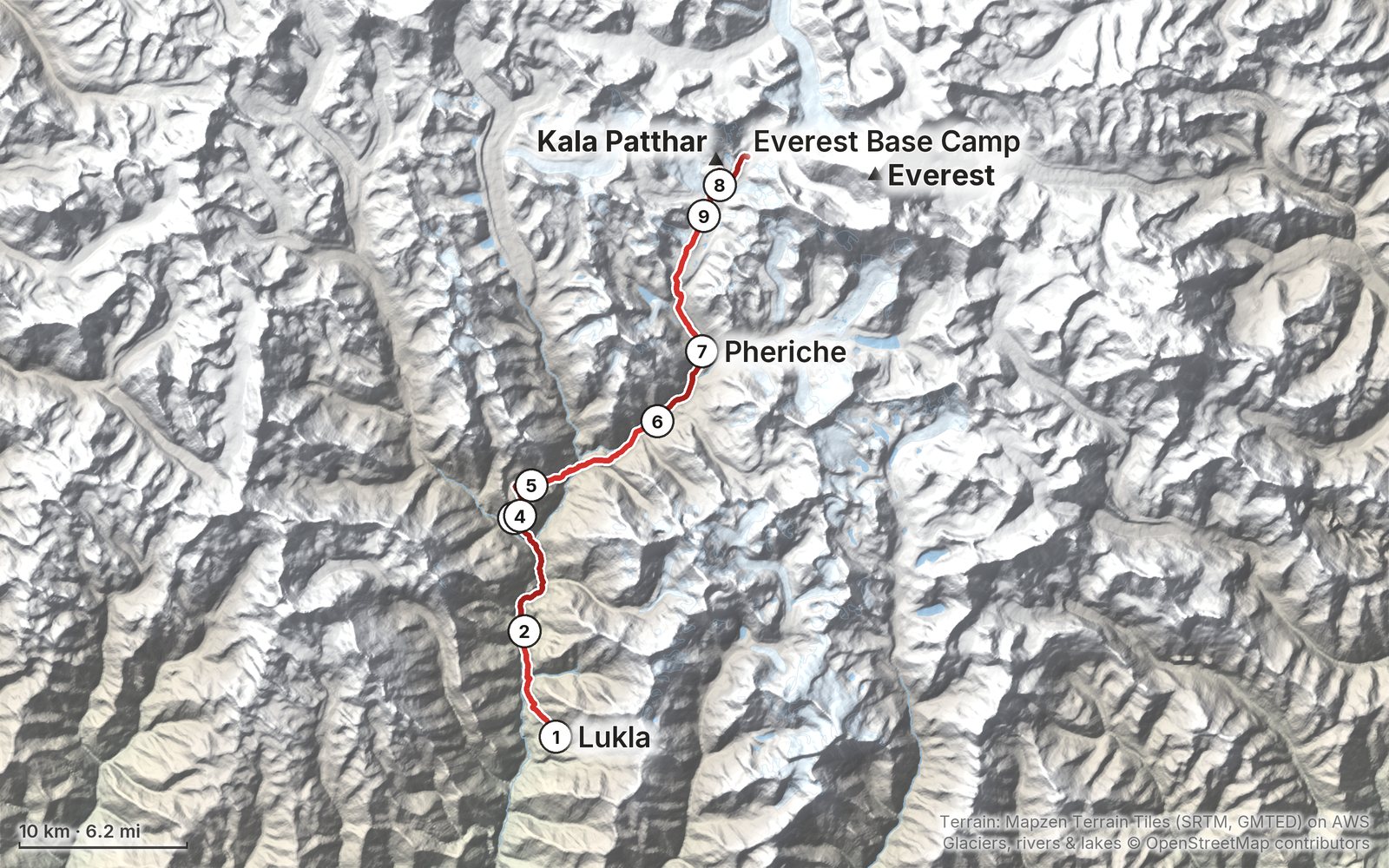 Relief map of the Everest Base Camp route: 9 days drawn in red with numbered day starts, labelled Lukla, Everest, Pheriche, Everest Base Camp and Kala Patthar.