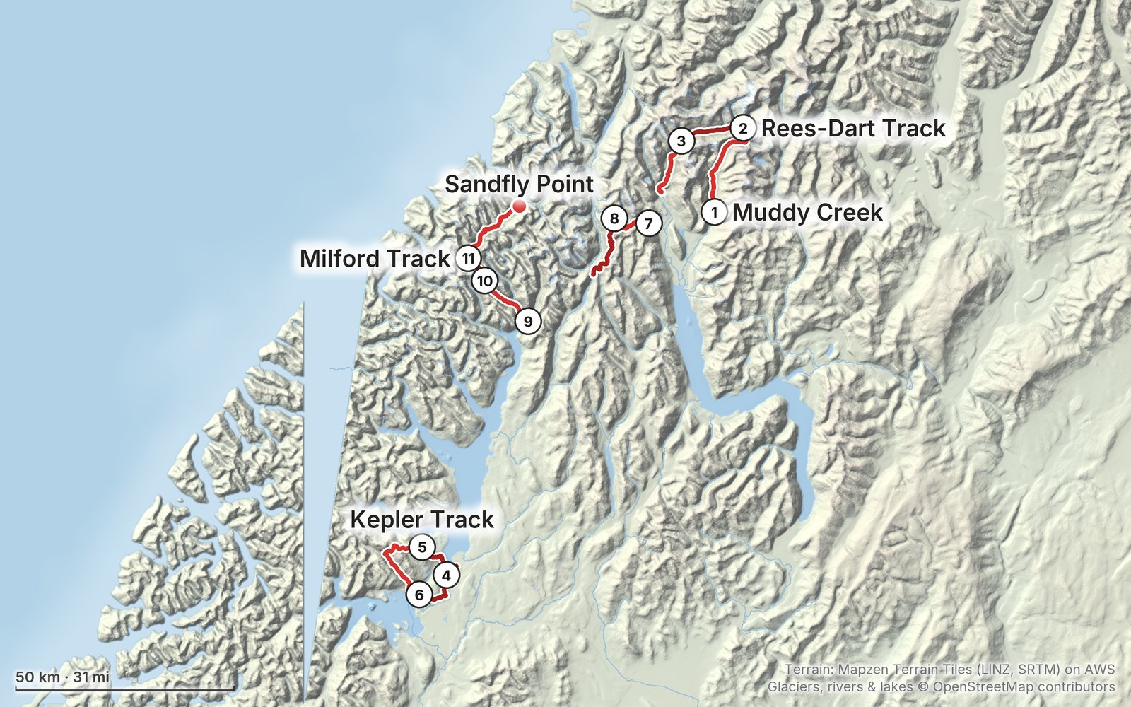 Relief map of the New Zealand route: 11 days drawn in red with numbered day starts, labelled Muddy Creek, Sandfly Point, Rees-Dart Track, Kepler Track and Milford Track.