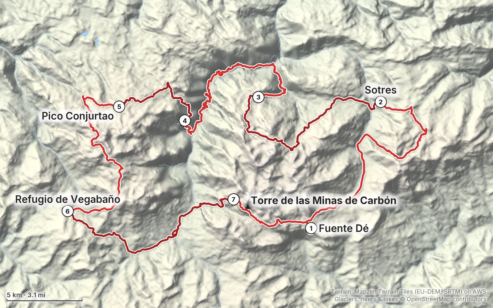 Relief map of the Picos de Europa route: 7 days drawn in red with numbered day starts, labelled Fuente Dé, Torre de las Minas de Carbón, Refugio de Vegabaño, Sotres and Pico Conjurtao.