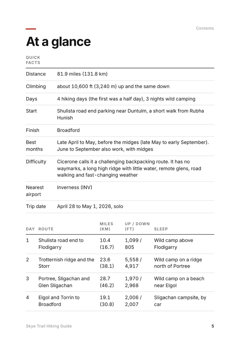 At a glance page from the Skye Trail Hiking Guide