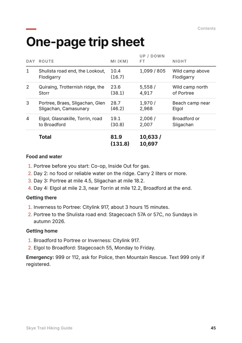 The one-page trip sheet page from the Skye Trail Hiking Guide