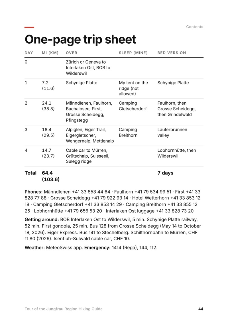 One-page trip sheet page from the Tour of the Jungfrau Region Hiking Guide