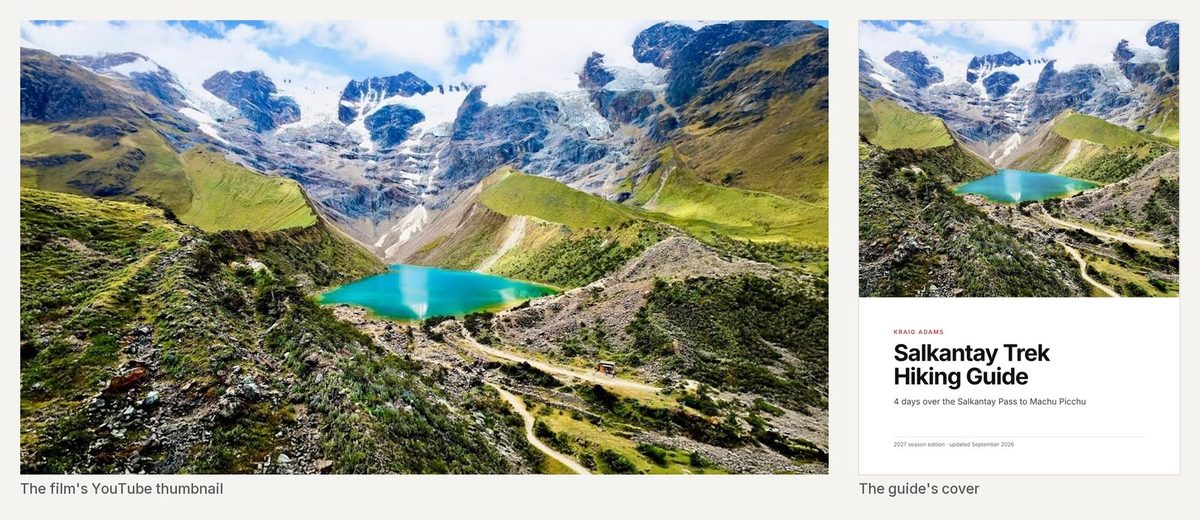 Every guide starts from a film: the Salkantay Trek film's YouTube thumbnail beside the guide's cover, the same image