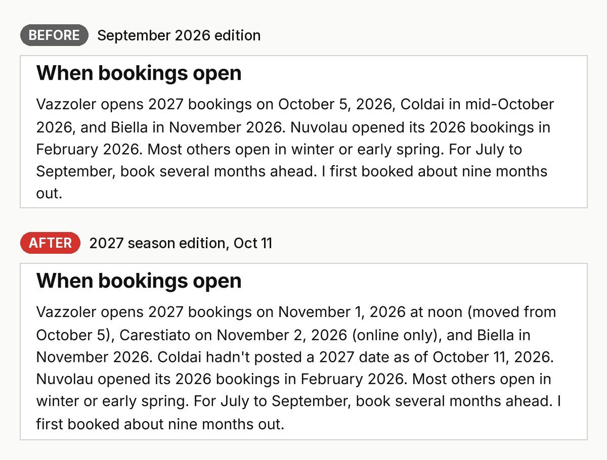 The "When bookings open" passage of the Alta Via 1 guide, in the September 2026 edition and the 2027 season edition