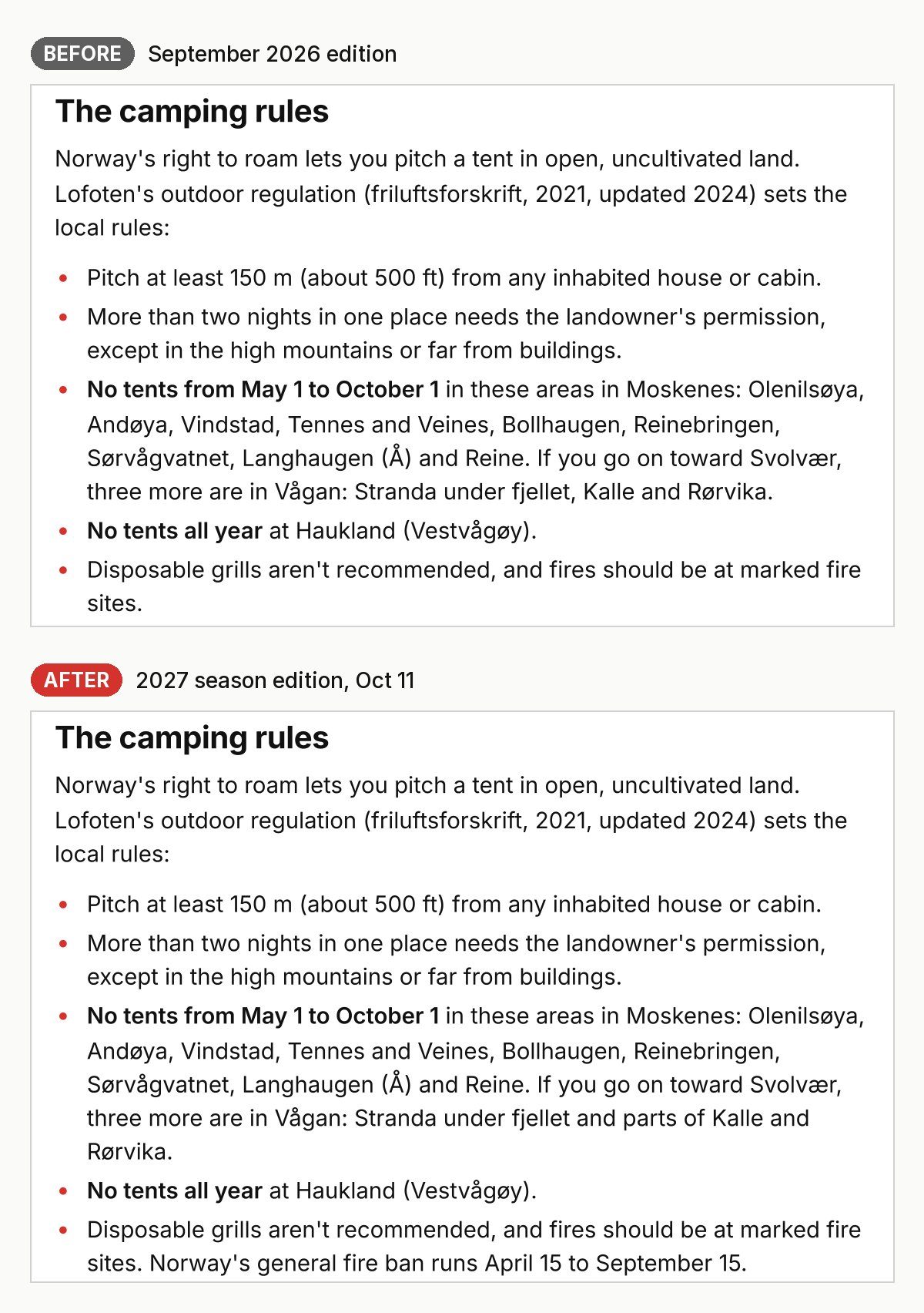 The camping rules page of the Lofoten guide, in the September 2026 edition and the 2027 season edition
