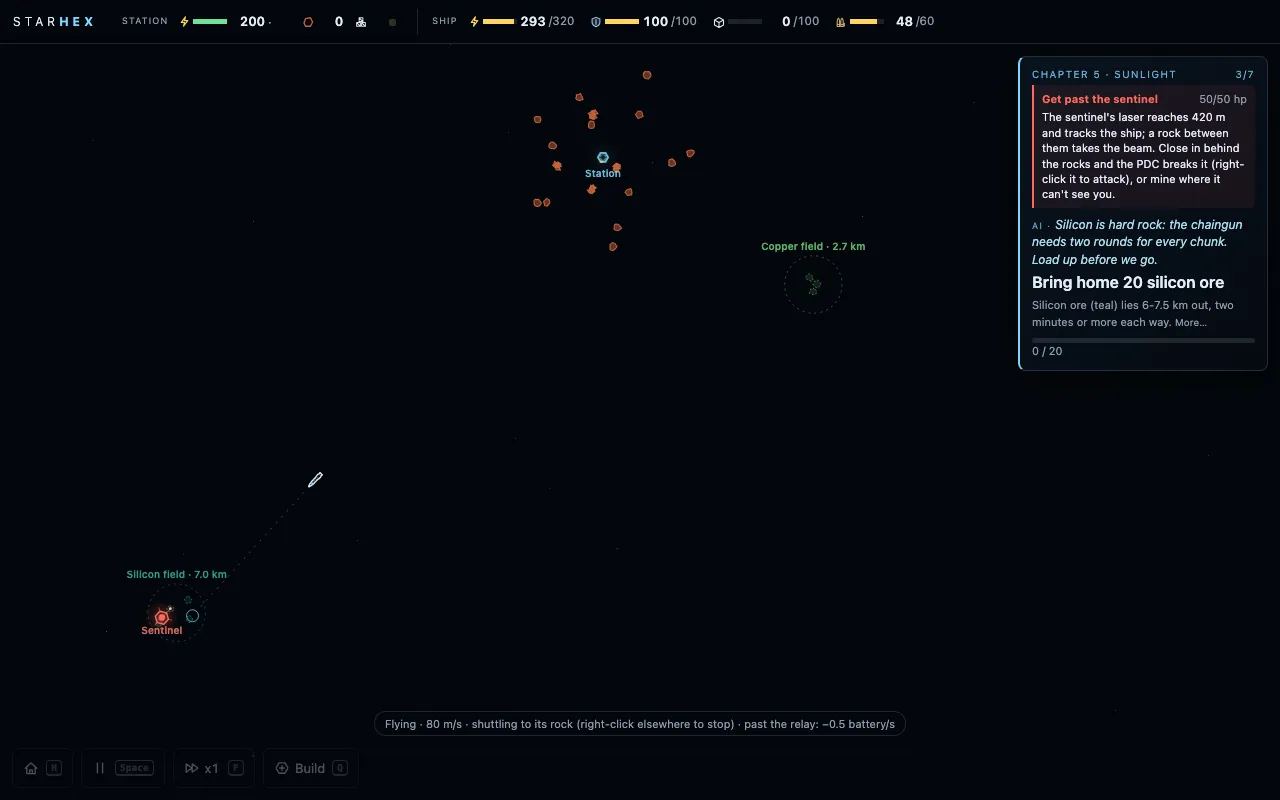 Zoomed far out: the station at the top with iron rocks around it, a ringed copper field labelled 2.7 km to the right, and a ringed silicon field labelled 7.0 km at the lower left with a red Sentinel marker; the goal card warns Get past the sentinel